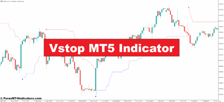 Vstop MT5 Indicator