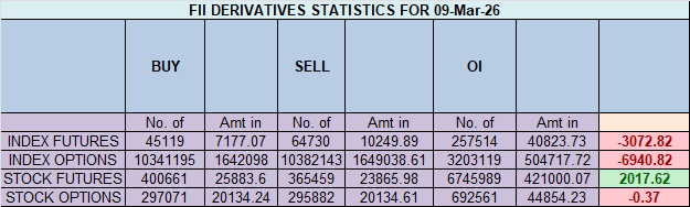 Nifty's Perfect Reversal: A Cyclical "Major Bottom" Defies the Bearish Breakdown - Bramesh's Technical Analysis