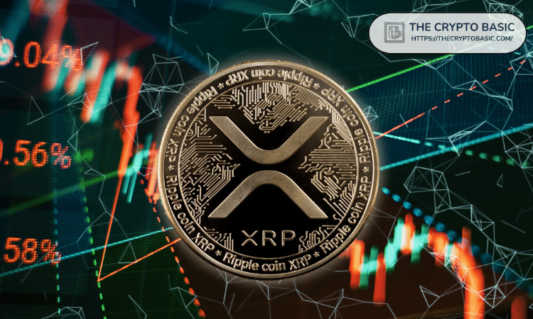 XRP Has Performed Better Than Gold, Silver, and SPX Since the Israel-Iran Conflict Started