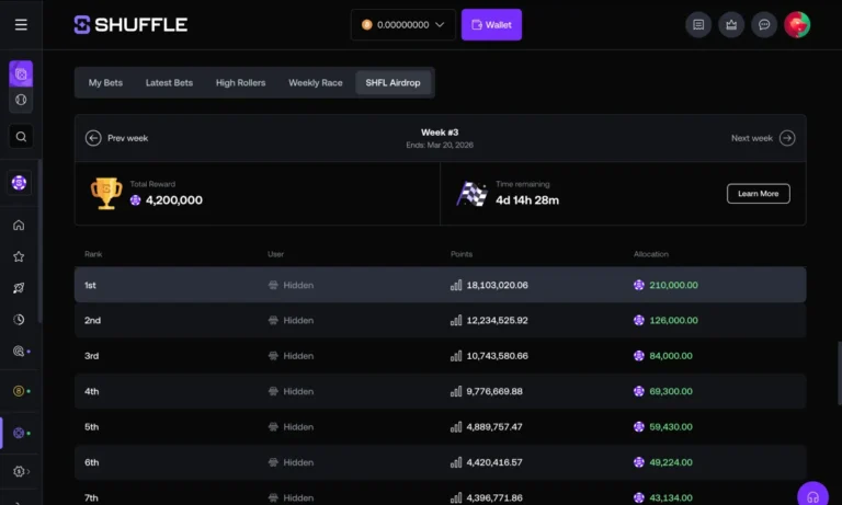 Shuffle airdrop 3 leaderboard