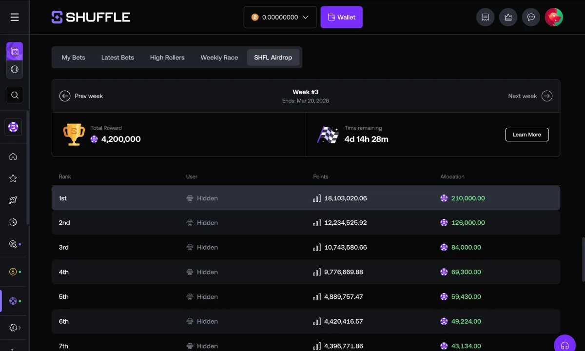 Shuffle airdrop 3 leaderboard