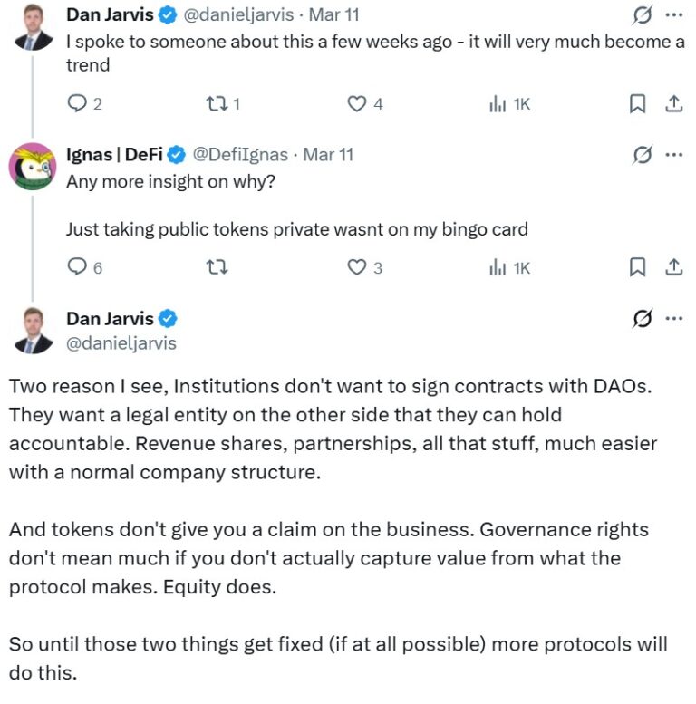 DAOs May Need To Ditch Decentralization To Court Institutions - AabeyLLC Crypto