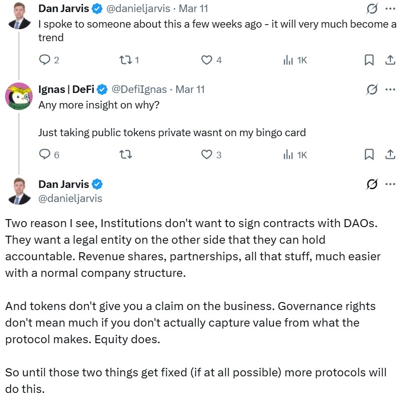 DAOs May Need To Ditch Decentralization To Court Institutions - AabeyLLC Crypto