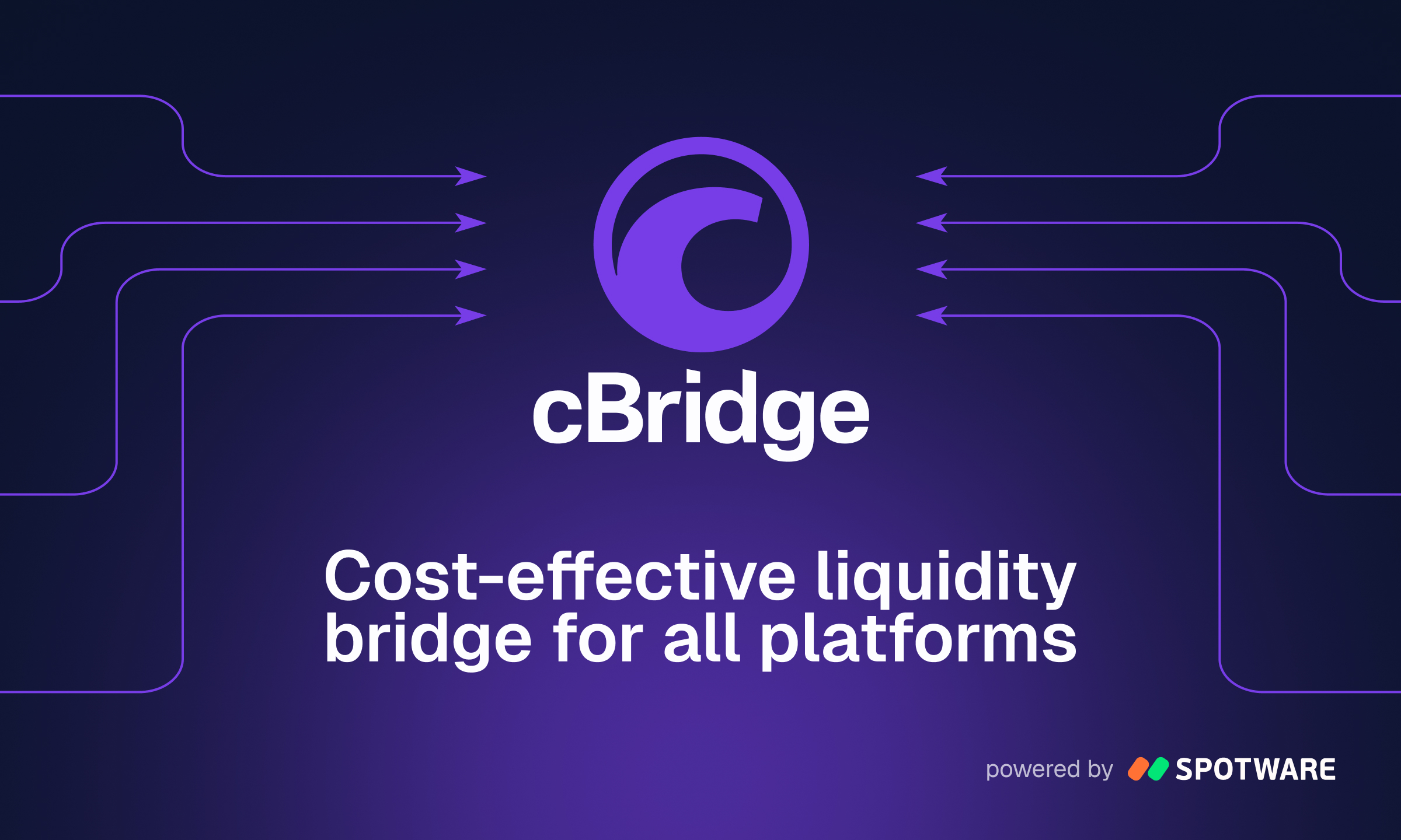 Spotware launches cBridge, a cost-effective liquidity bridge for all platforms