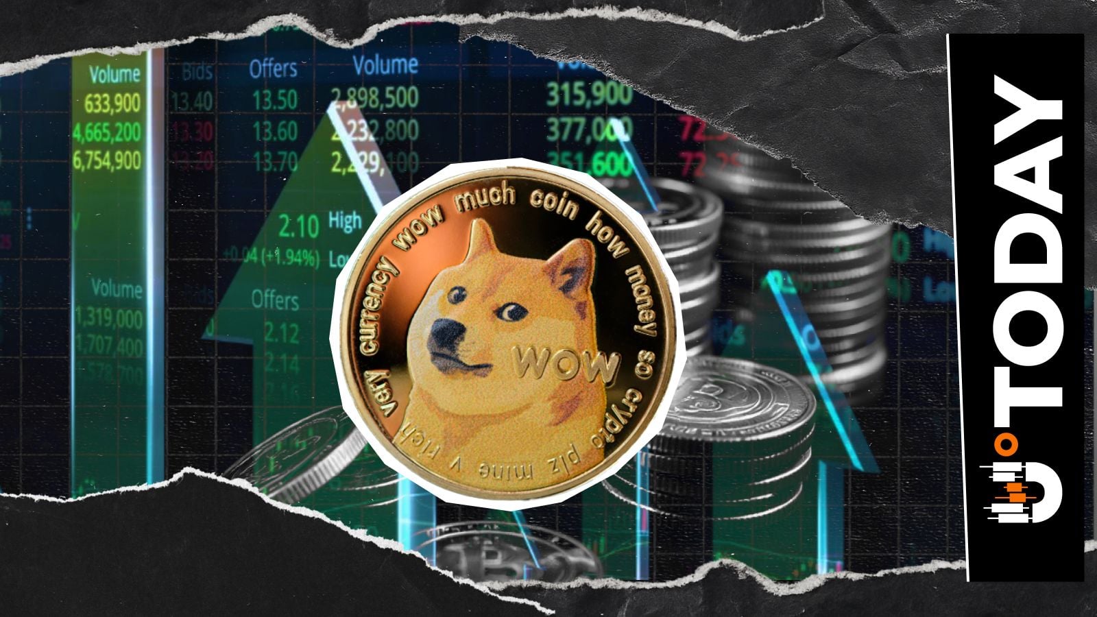 Dogecoin Removed Zero From Its Price, But There Are 3 Reasons Why It Is Temporary - U.Today