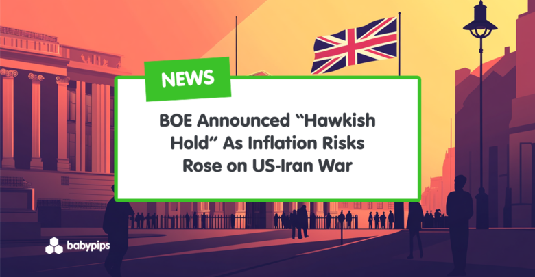 BOE Announced “Hawkish Hold” As Inflation Risks Rose on US-Iran War