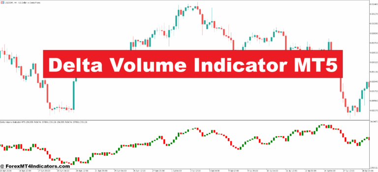 Delta Volume Indicator MT5