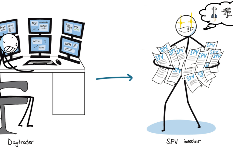 Adventures in Private Investing, Pt I-Space and Defense - Churning and Burning
