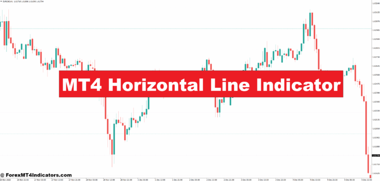 MT4 Horizontal Line Indicator