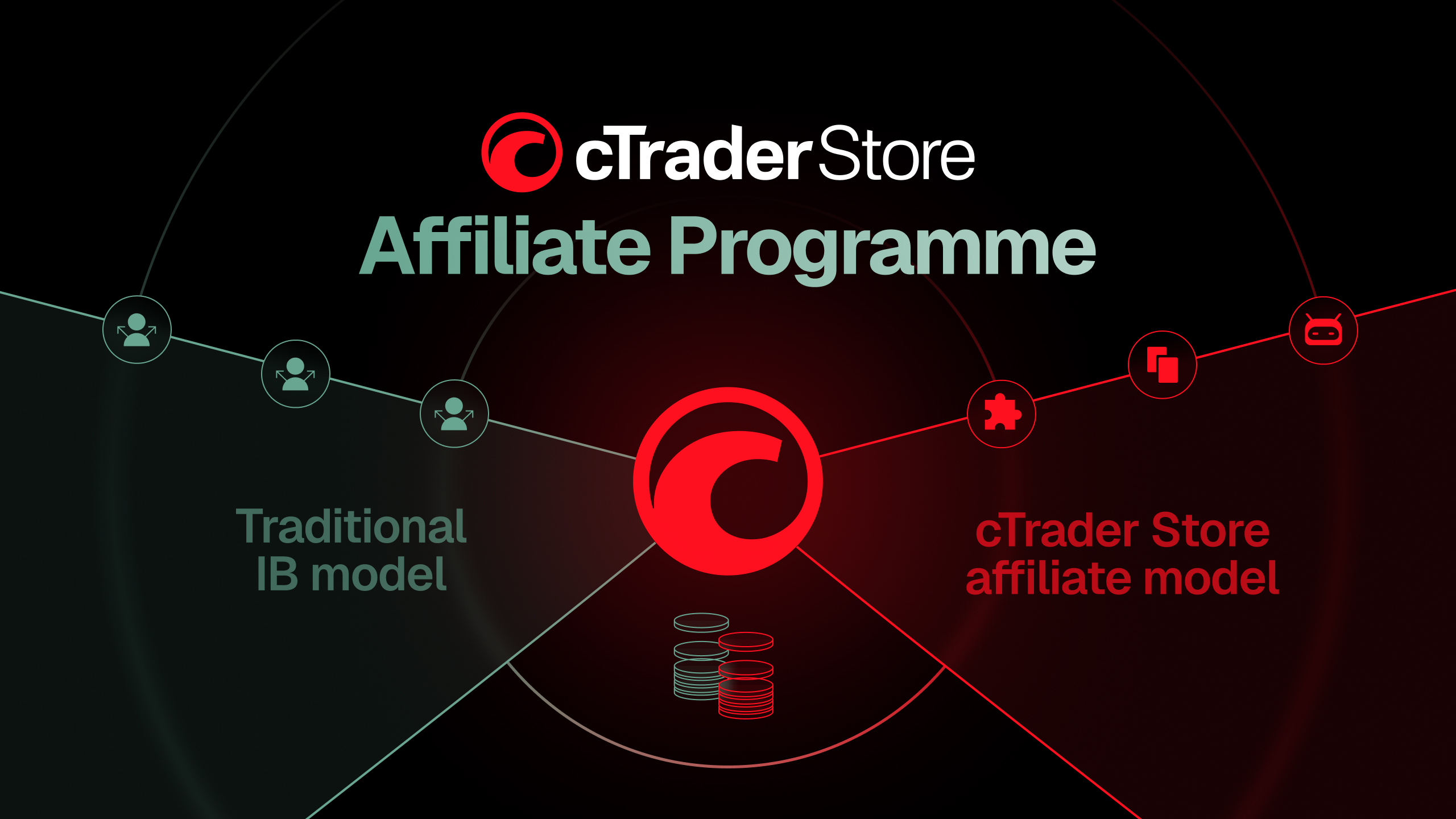 cTrader Store Affiliate Programme: Two revenue streams within one extended IB model