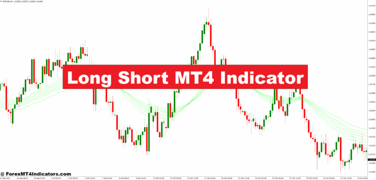 Long Short MT4 Indicator