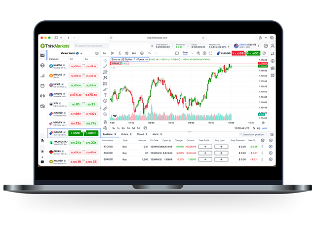 ThinkTrader: A powerful platform built to provide a more cohesive and streamlined trading experience - e-Forex