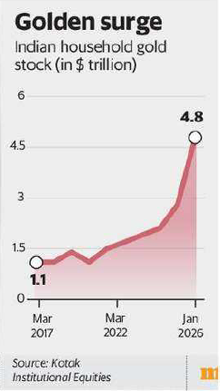 Bigger than the Economy