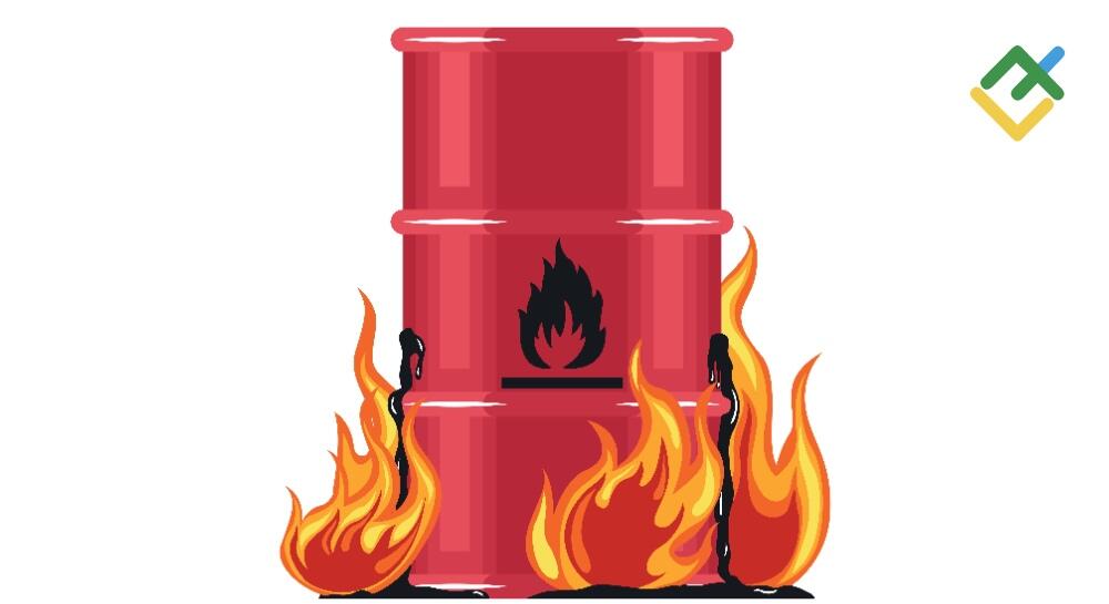 Brent Skyrockets to 14-Month High. Forecast as of 02.03.2026 | LiteFinance