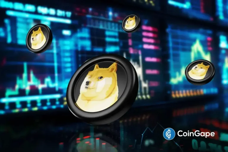Dogecoin Price Outlook as BTC Recovers Above $73,000