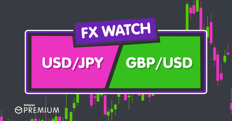 FX Watch: USD/JPY and GBP/USD Trend Plays for a Strong U.S. CPI