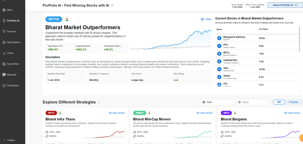 How AI Is Transforming Market Research: An Overview of InvestingPro by Investing.com