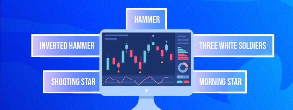 Types of Candlestick Patterns