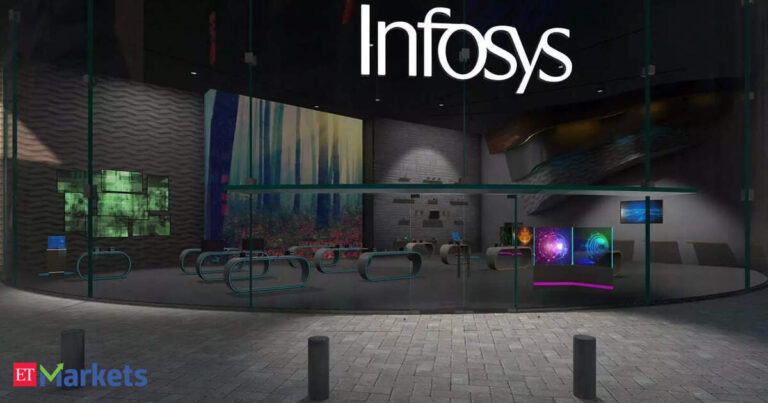 Infosys shares in focus after acquiring two US-based companies for $560 million