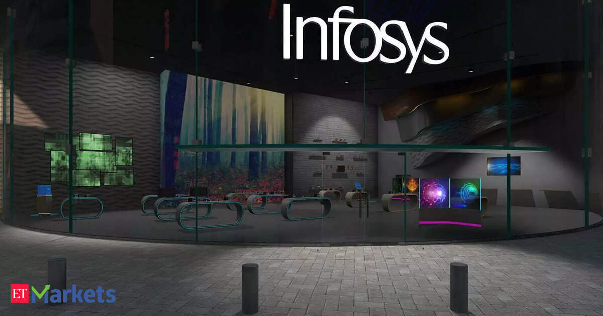 Infosys shares in focus after acquiring two US-based companies for $560 million