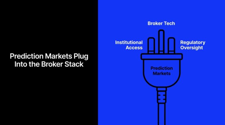 Prediction Markets Plug Into the Broker Stack