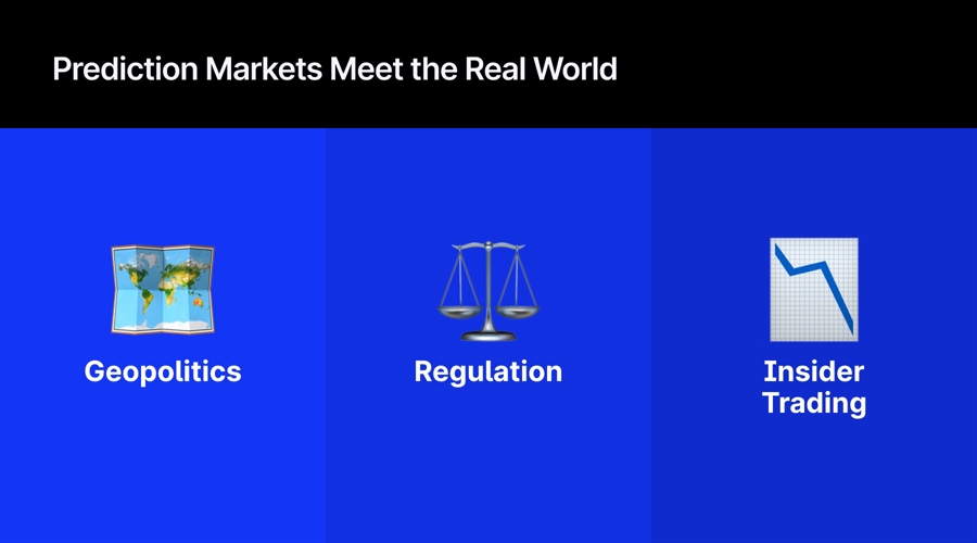 Prediction markets meet the real world