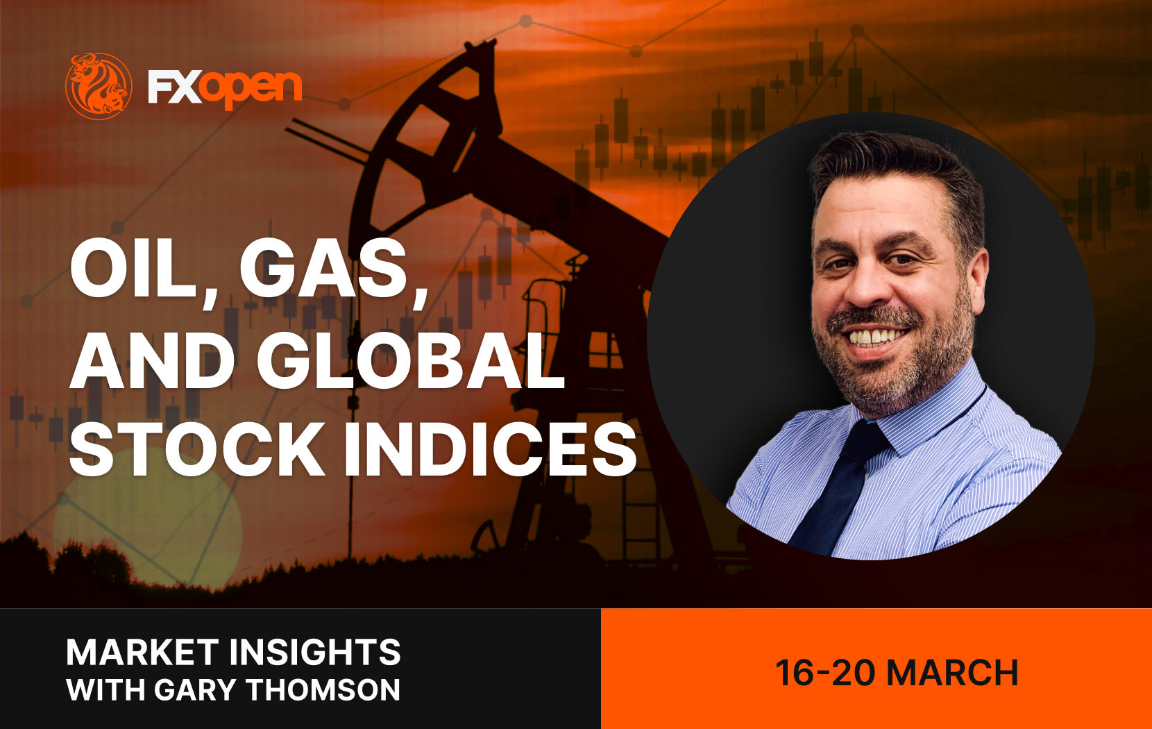 Market Insights with Gary Thomson: Where Are Oil, Gas & Global Indices Heading?