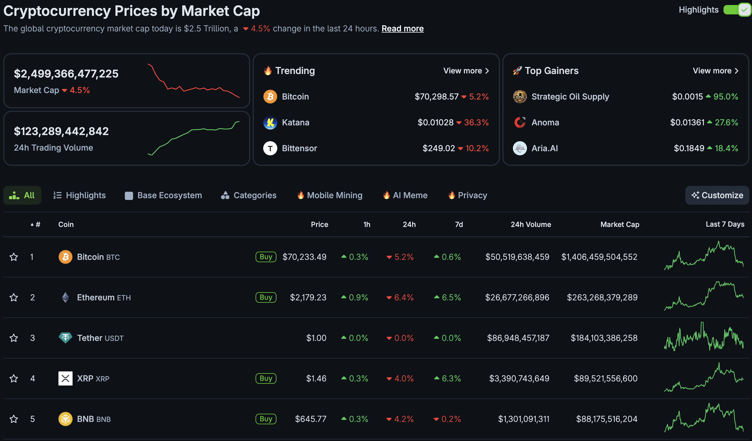 Nasdaq Wins SEC Approval for Tokenized Securities: Wall Street Goes On-Chain