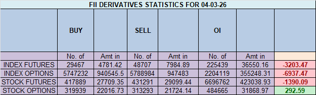 Nifty’s High-Stakes Standoff: Gann Geometry and the Mercury Trigger - Bramesh's Technical Analysis