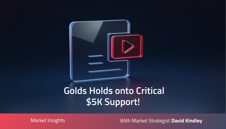 Oil Reverses Gains after $20 Drop! – Orbex Forex Trading Blog