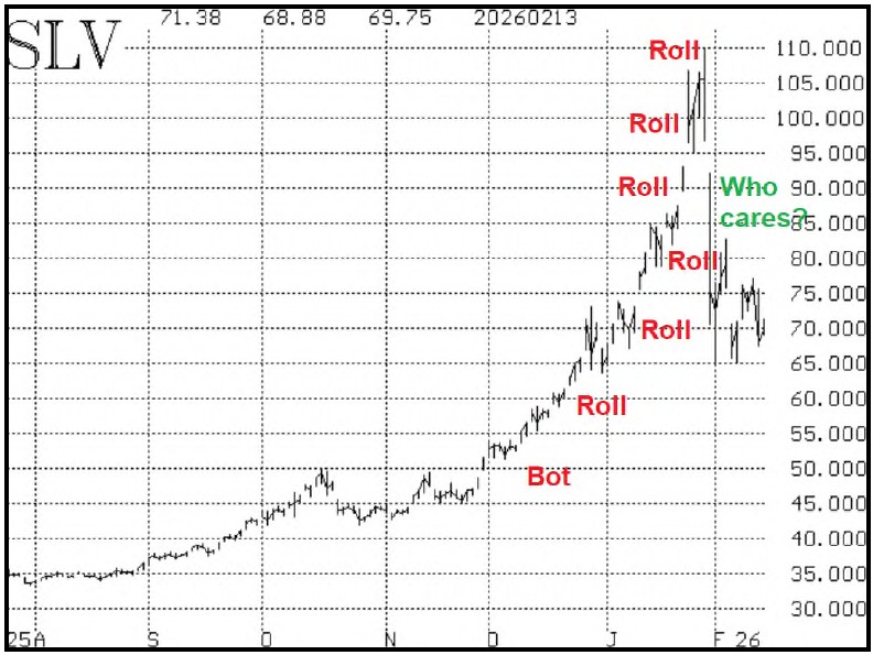 Rolling Up vs. Trailing Stops (Preview)