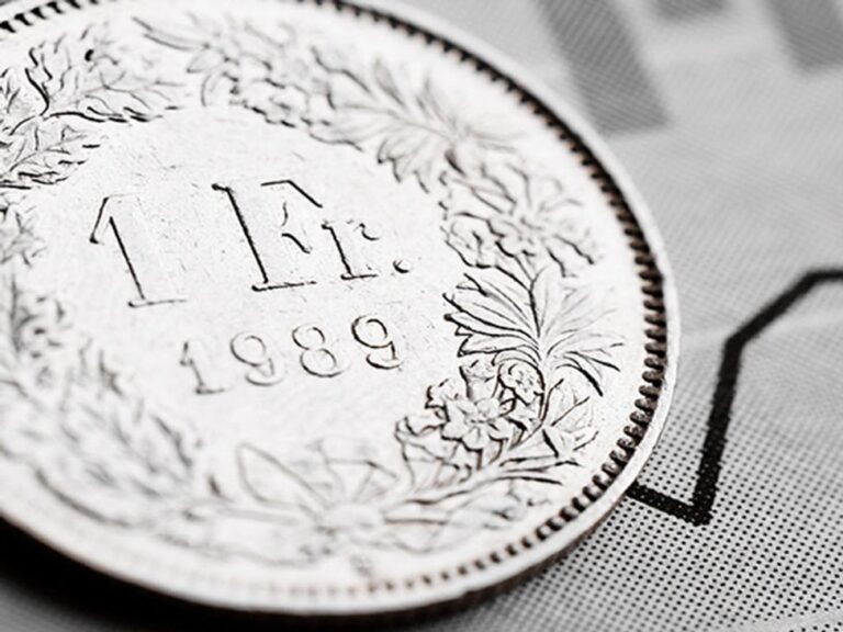 SNB might have stepped in yesterday to limit Swiss franc advance - Credit Agricole | investingLive