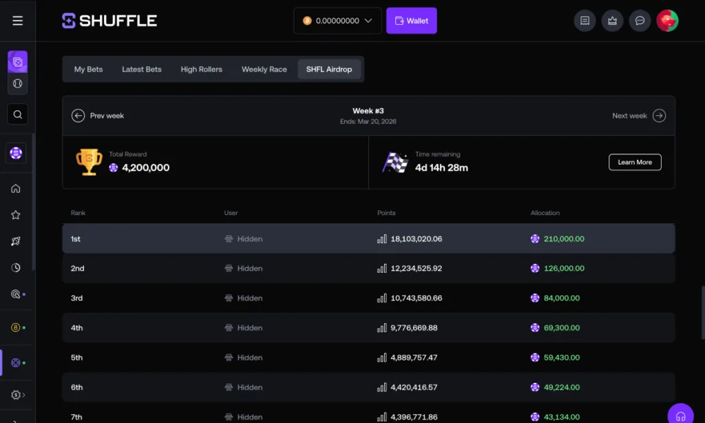 Shuffle airdrop 3 leaderboard
