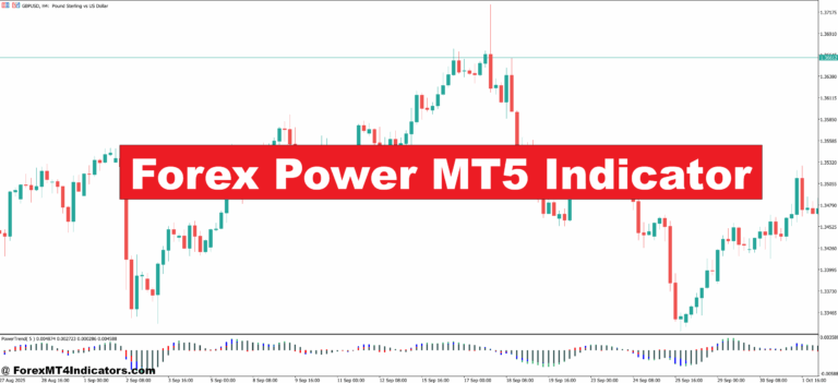 Forex Power MT5 Indicator