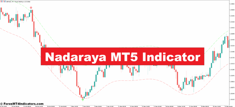 Nadaraya MT5 Indicator