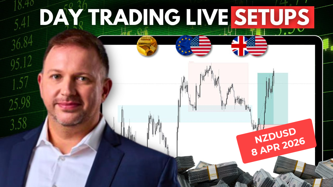 Forex Market Analysis & Day Trading Opportunity | NZDUSD | 8 April 2026