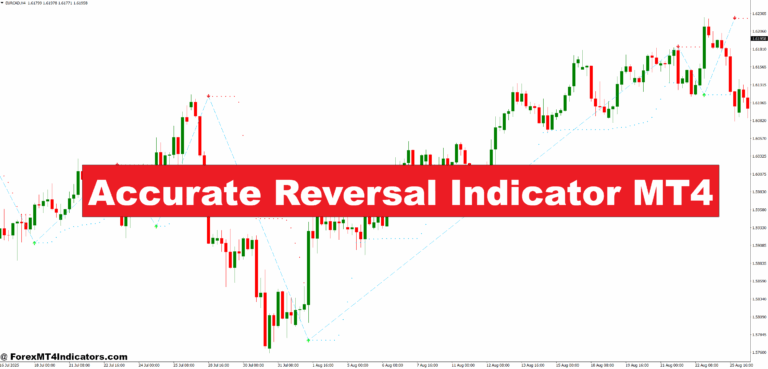 Accurate Reversal Indicator MT4