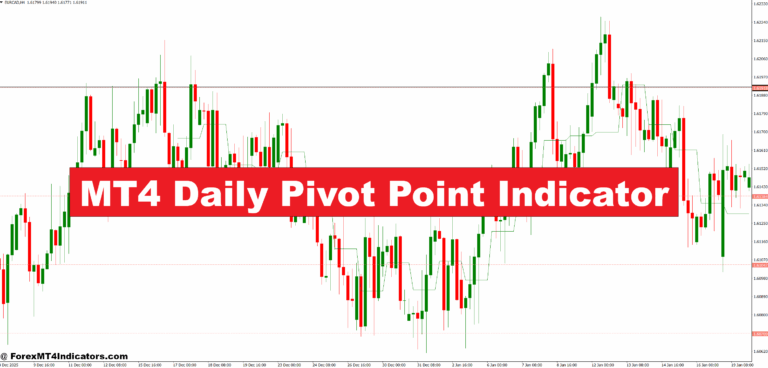 MT4 Daily Pivot Point Indicator
