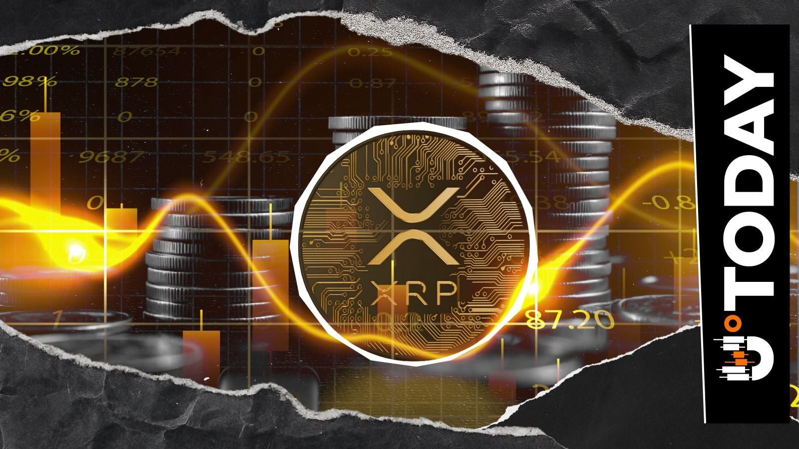 XRP Completes Short-Term Golden Cross: Breakout or Fakeout? - U.Today