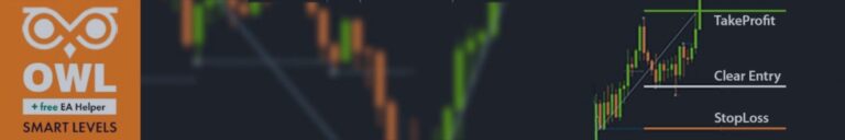 From Indicator to Trading System: The Evolution of Owl Smart Levels