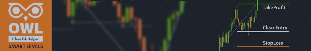 From Indicator to Trading System: The Evolution of Owl Smart Levels