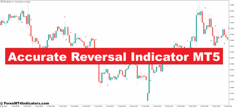 Accurate Reversal Indicator MT5