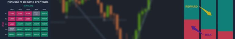 How the result is formed in Owl Smart Levels: in practice and examples