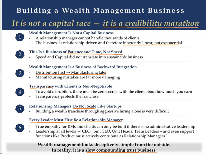 Wealth Management is a Credibility Marathon
