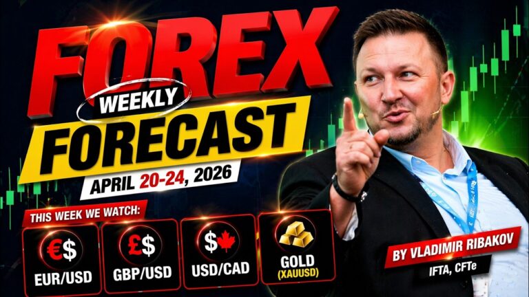 Forex Weekly Forecast – EUR/USD, GBP/USD, USD/CAD, Gold (XAU/USD) 20 April 2026