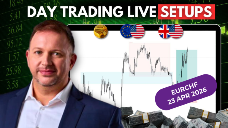 Forex Market Analysis & Day Trading Opportunity | EURCHF | 23 April 2026