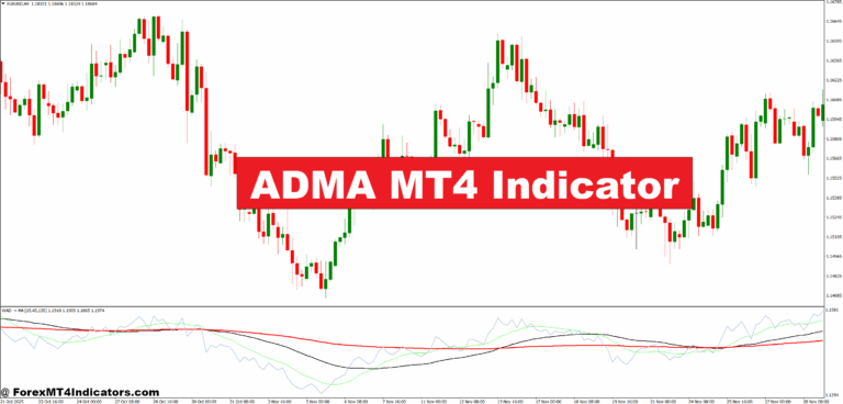 ADMA MT4 Indicator