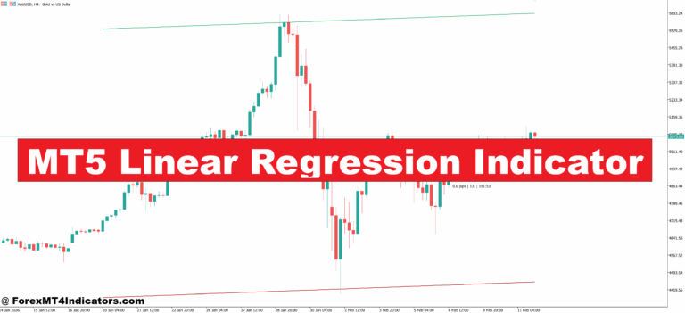 MT5 Linear Regression Indicator