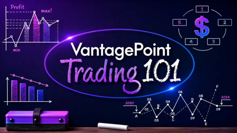Best Stock Market Analysis Tools for Day Trading  - VantagePoint