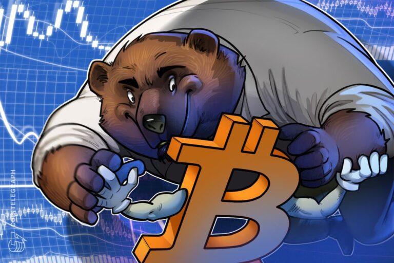 Bitcoin Supply in Profit and Loss Closer to 2022 Bear Market Levels